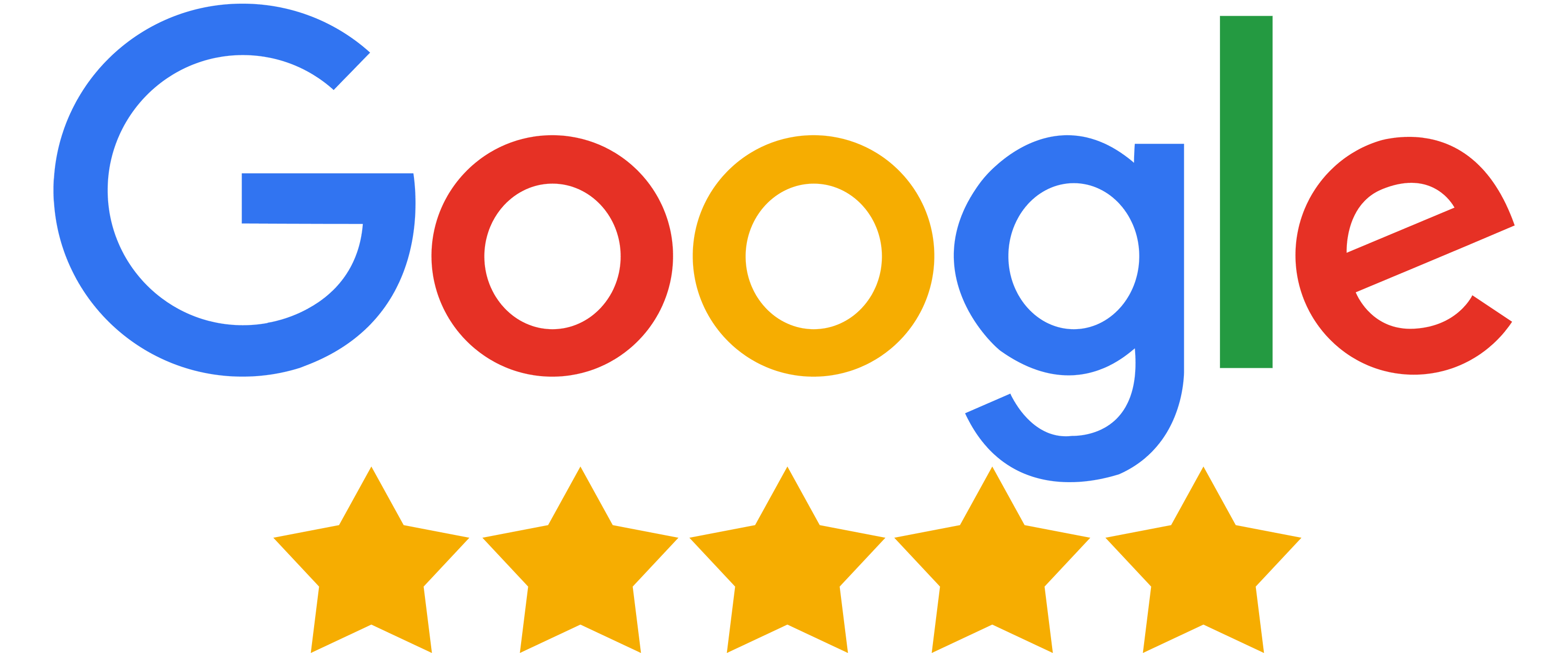 Mieux piloter les avis Google pour restaurant a Paris